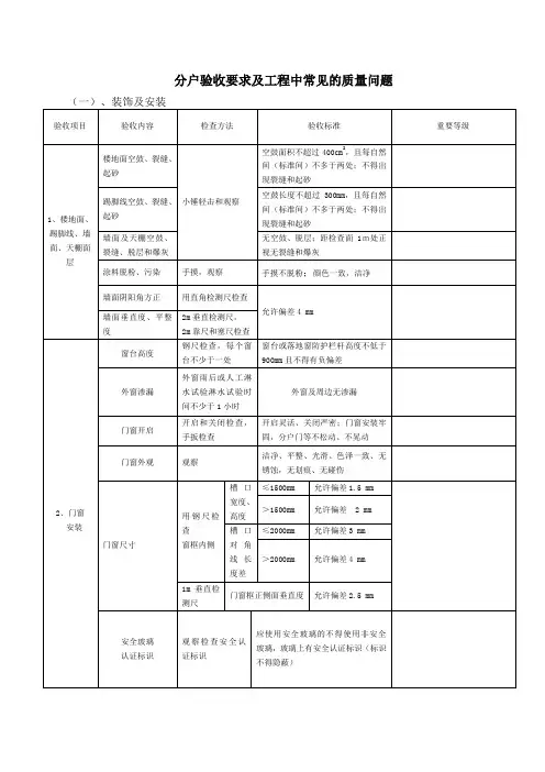 分户验收要求及工程中常见的质量问题