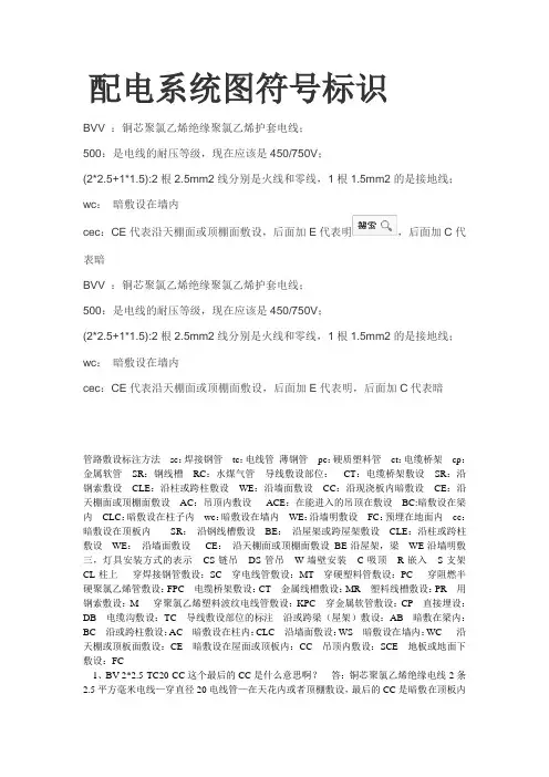 配电系统图符号标识