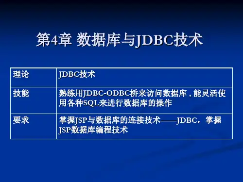 数据库与JDBC技术27页