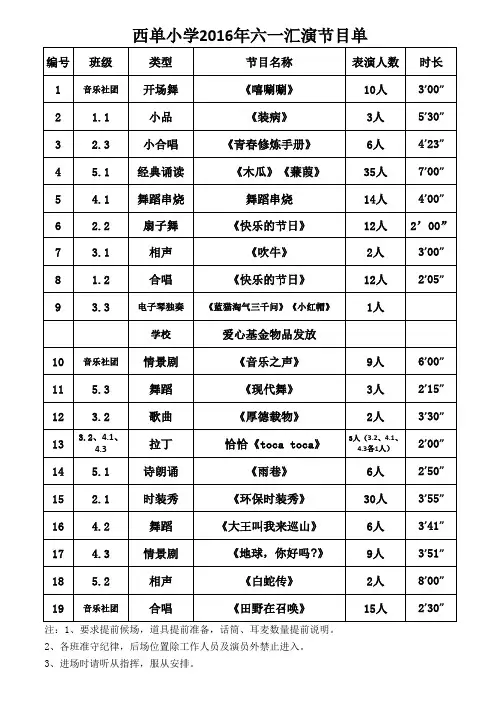 西单小学2016年六一汇演节目单(彩排预选)