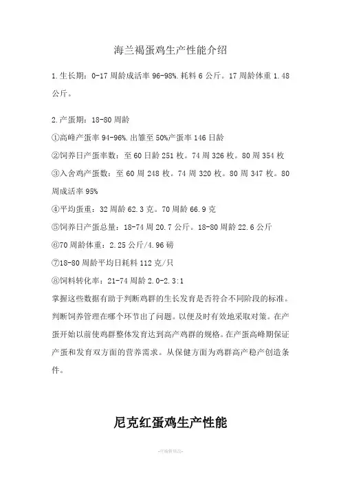 海兰褐蛋鸡生产性能介绍
