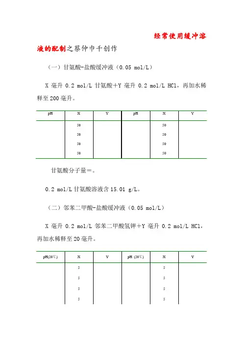 常见缓冲液配制