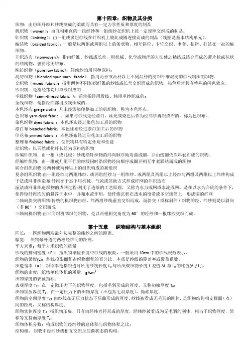 纺材概念汇总