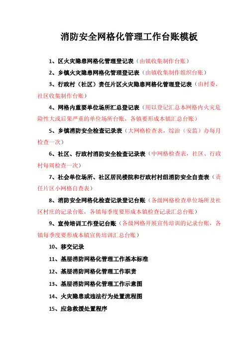 消防安全网格化管理工作台账模板
