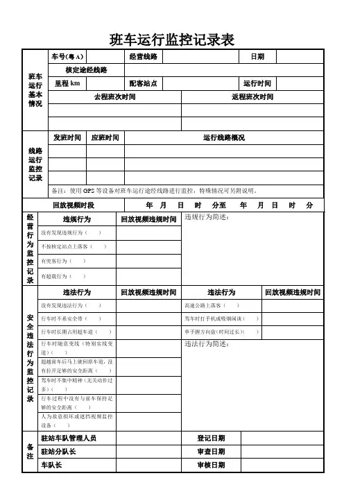 视频运行监控记录表