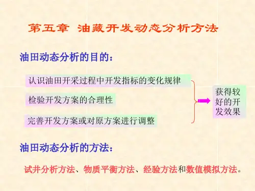 石油工程概论第五章油藏动态分析方法
