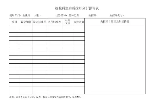 检验科室内质控月分析报告表