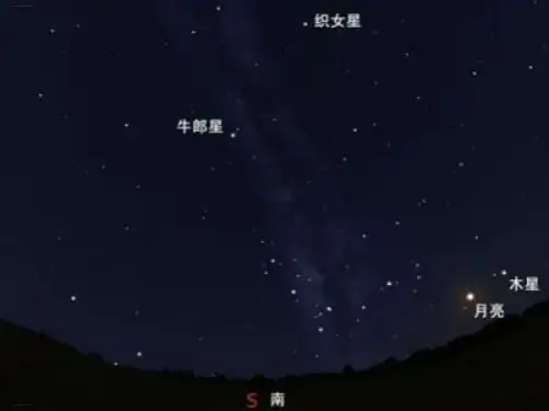 六年级下册科学课件-13浩瀚的宇宙-冀人版(共15张PPT)