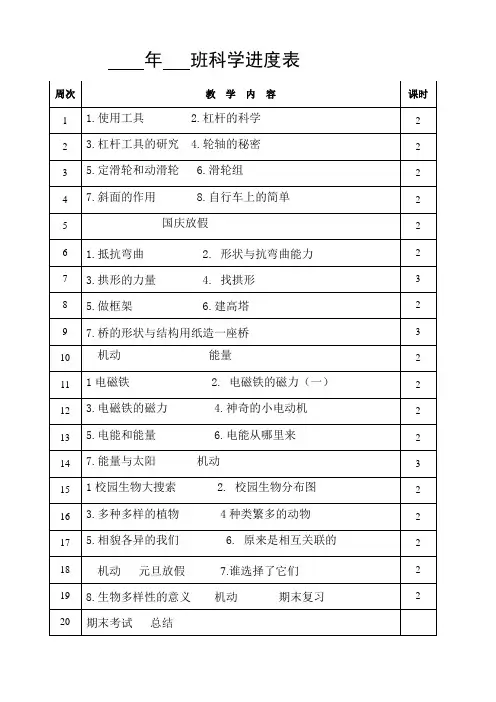 六年级上册科学教学进度表