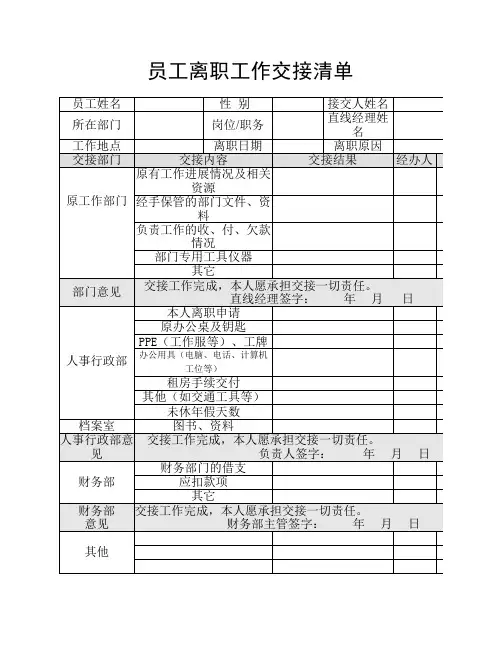 员工离职工作交接清单(模板)
