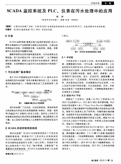 SCADA监控系统及PLC、仪表在污水处理中的应用