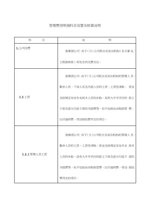 管理费用明细科目设置及核算说明