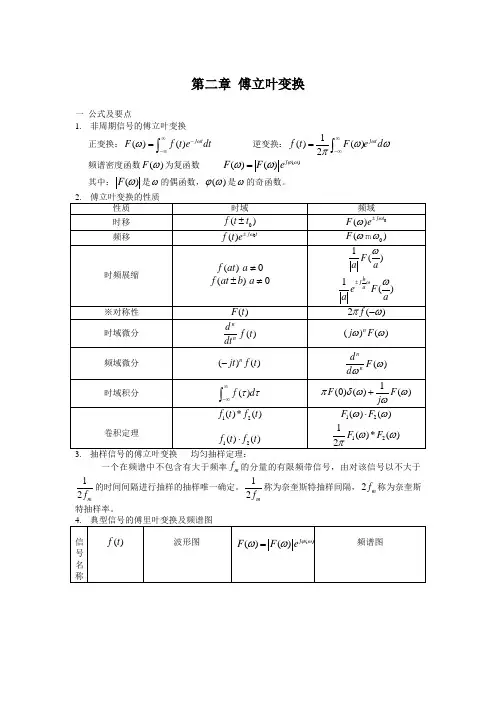 王宝祥信号与系统复习题第二章 傅立叶变换