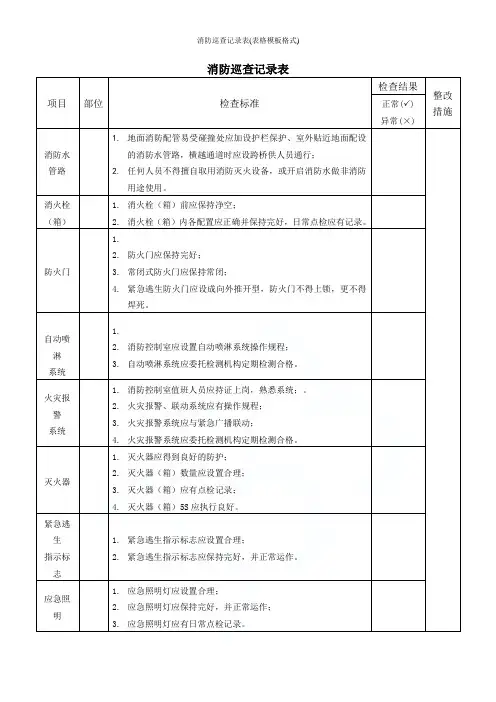 消防巡查记录表(表格模板格式)