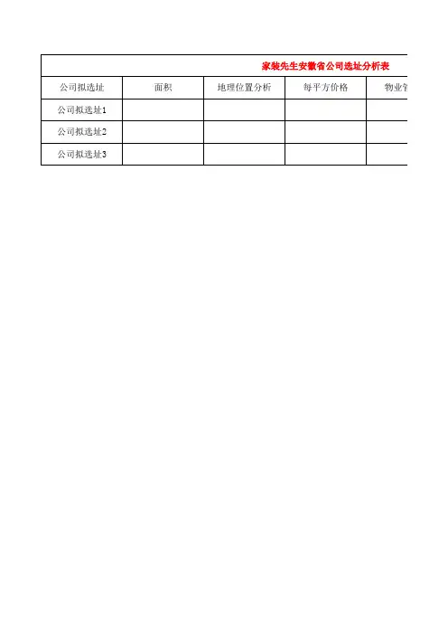 公司选址分析表