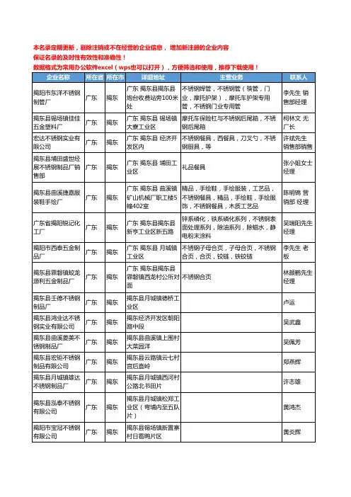 2020新版广东省揭东不锈钢工商企业公司名录名单黄页大全44家