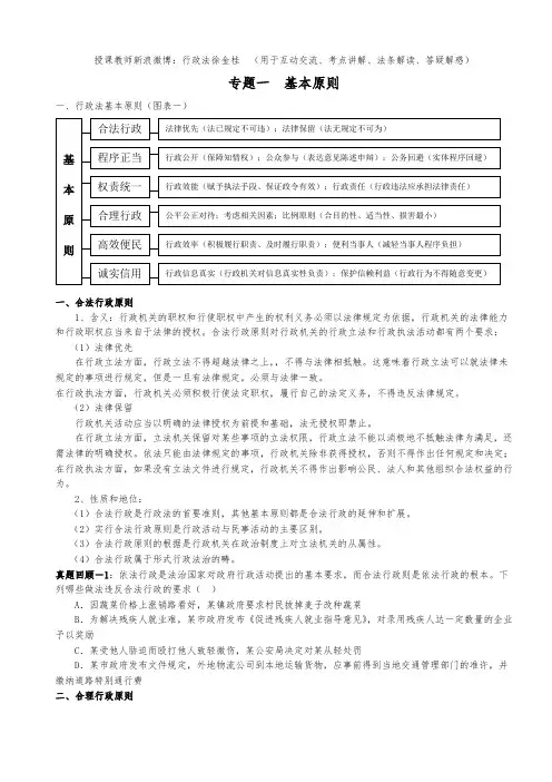 新起点系统强化班行政法_徐金桂讲义