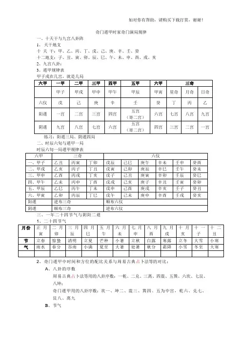 奇门遁甲入门基础.doc