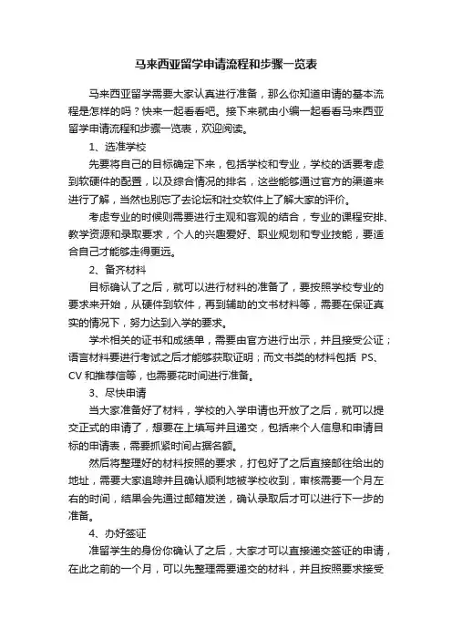 马来西亚留学申请流程和步骤一览表