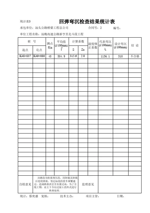 附录I 路基、沥青路面弯沉值评定