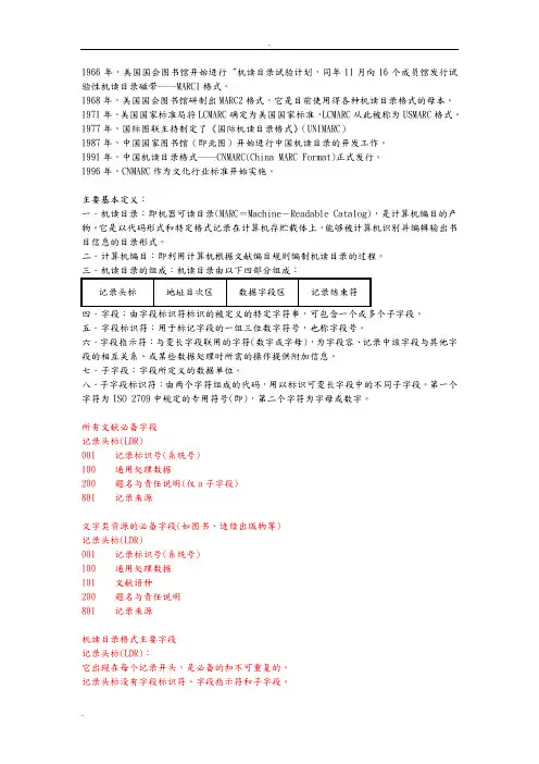 MARC编目讲义字段教程基础汇总