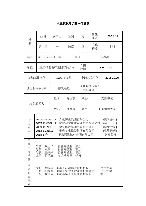 入党积极分子基本信息表