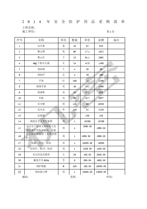 安全防护用品采购清单