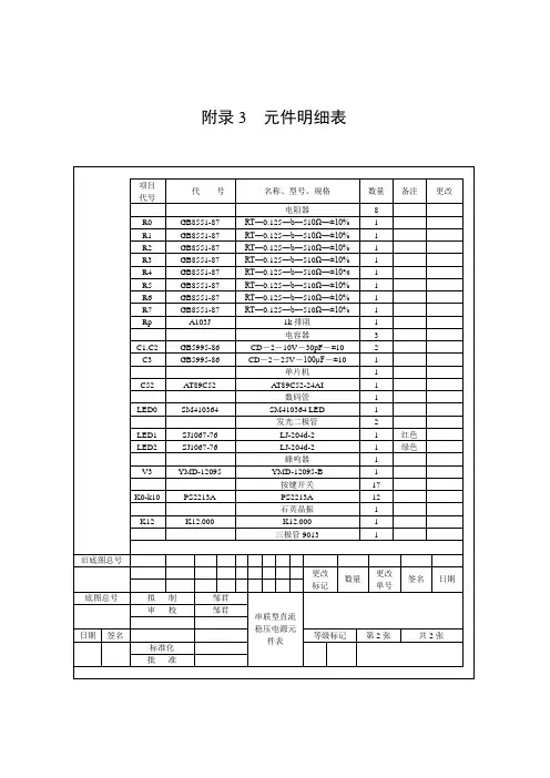 单片机抢答器 原件清单&原理图&仿真图&C语言程序
