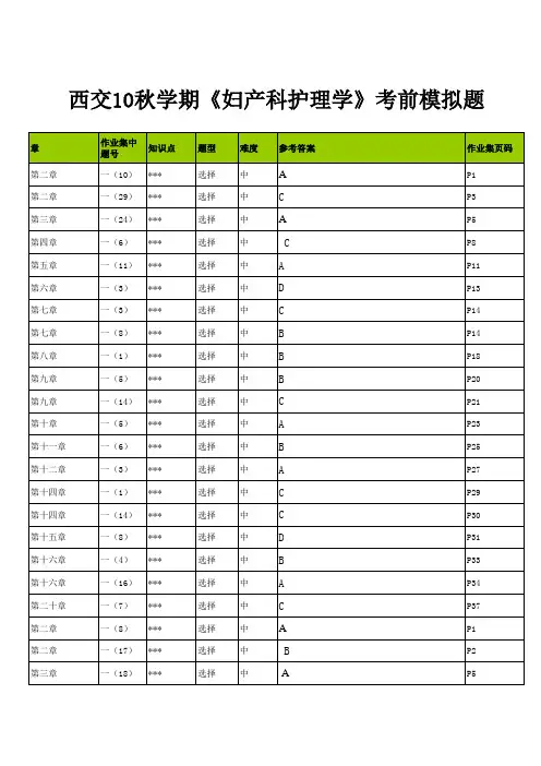 西交10秋学期《妇产科护理学》考前模拟题