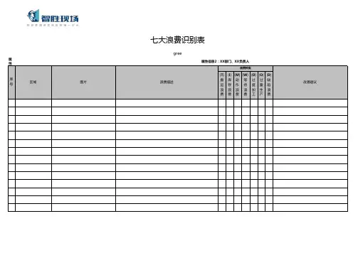 七大浪费识别表ZSZB0164