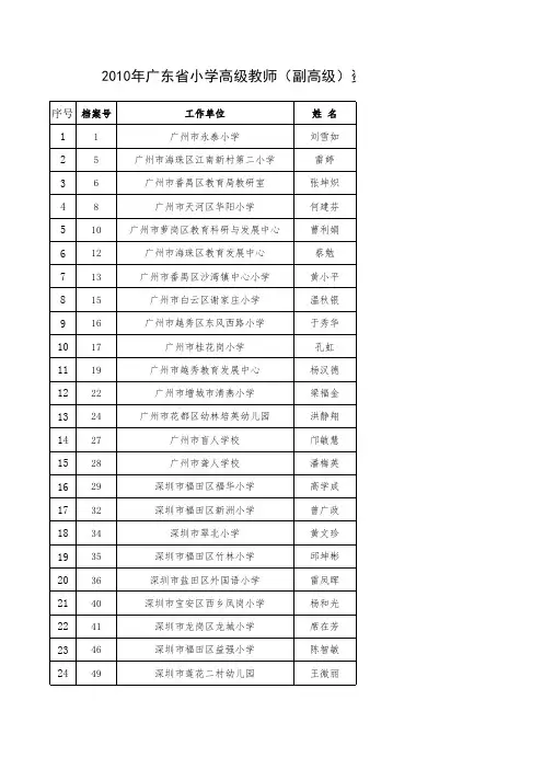 2010年广东省小学副高级教师公示名单