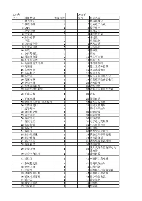 【国家自然科学基金】_电力电子负载_基金支持热词逐年推荐_【万方软件创新助手】_20140801