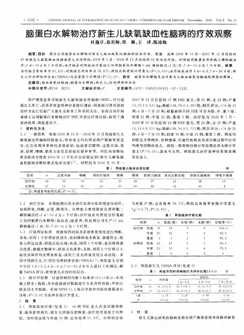 脑蛋白水解物治疗新生儿缺氧缺血性脑病的疗效观察