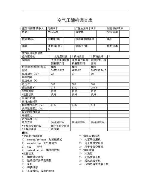 空压机信息调查表