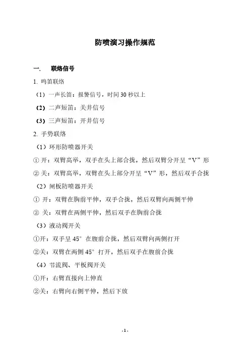 防喷演习操作范例