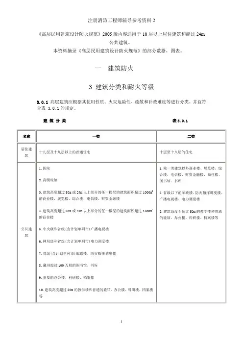 《高层民用建筑设计防火规范》2005版的部分数据2