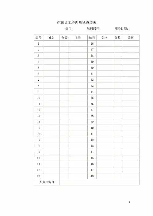 在职员工培训测试成绩表