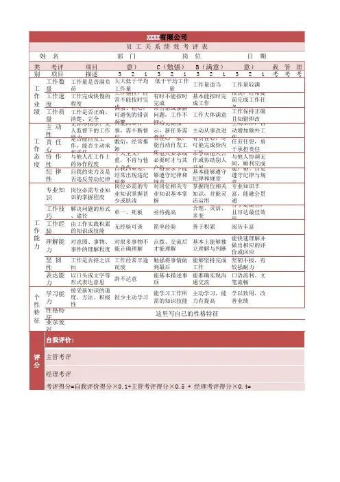 员工绩效考核Excel表模板