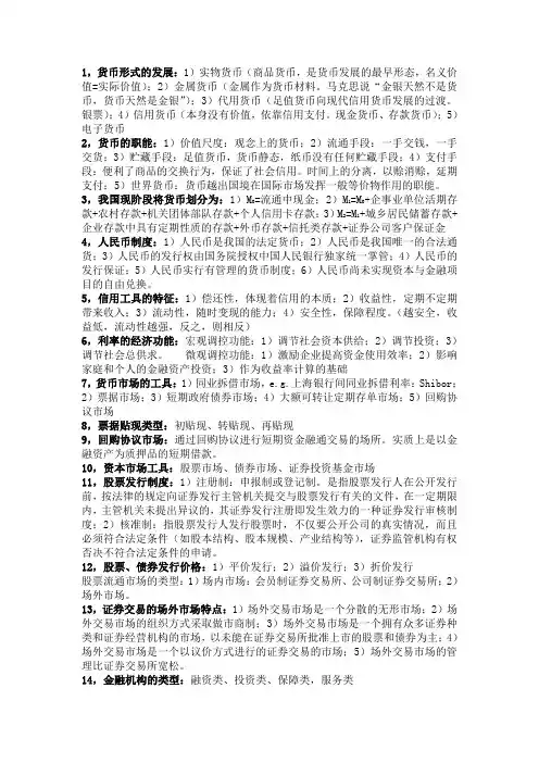货币金融学