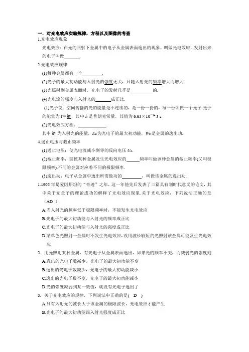 光电效应