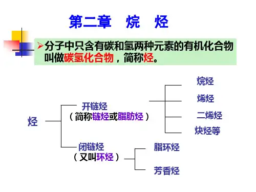 分子中只含有碳和氢两种元素的有机化合物汇总