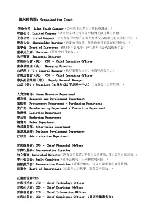 股份有限公司的组织结构图