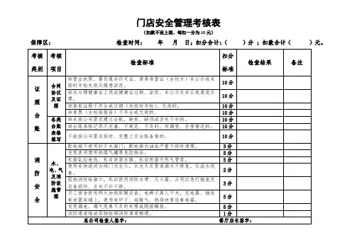 餐饮门店管理考核表