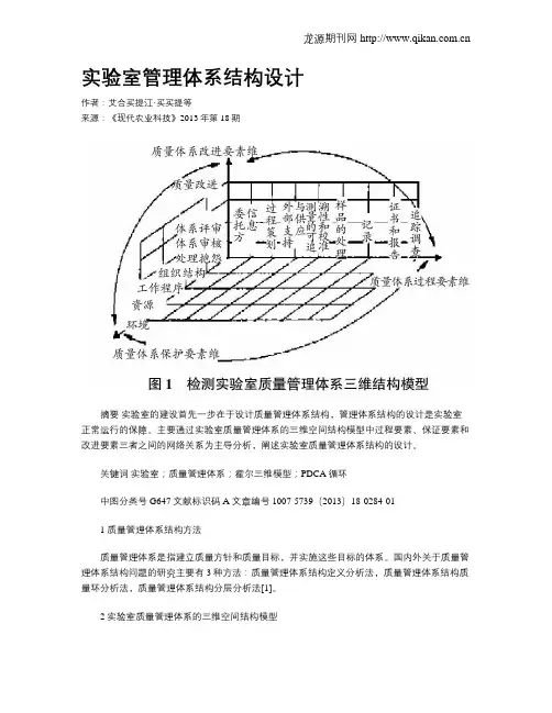 实验室管理体系结构设计