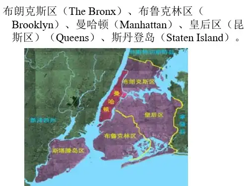 英语语法之状语从句