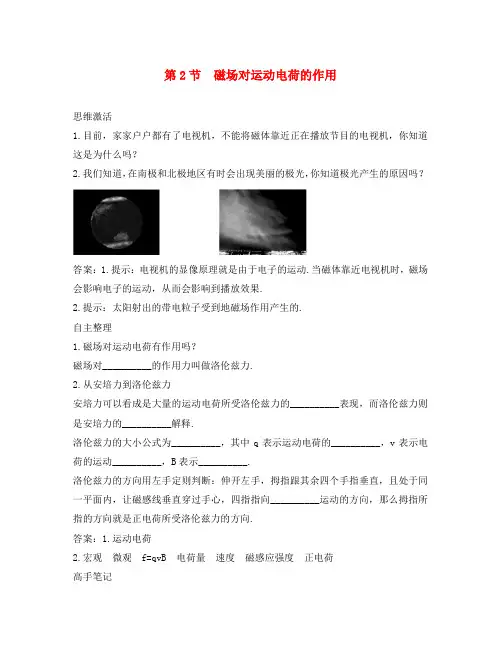 高中物理 第六章 磁场对电流和运动电荷的作用 第2节 磁场对运动电荷的作用知识导航素材 鲁科版选修3-1