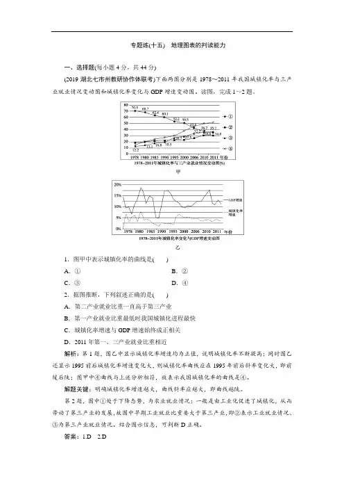 2020年高考地理二轮复习课时作业：第二部分专题二地理图表的判读能力(Word版含解析)
