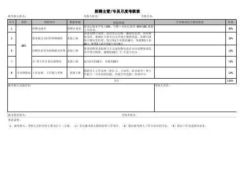 招聘主管专员月度考核表