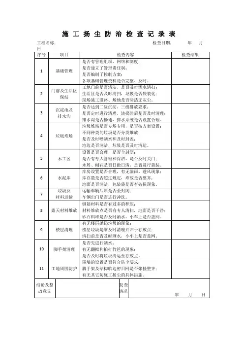 扬尘治理检查记录