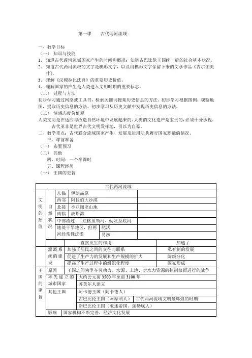 第一课    古代两河流域